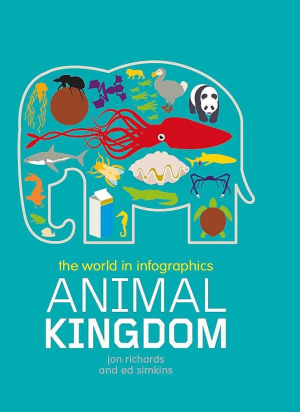 animal-kingdom-ingles-divertido