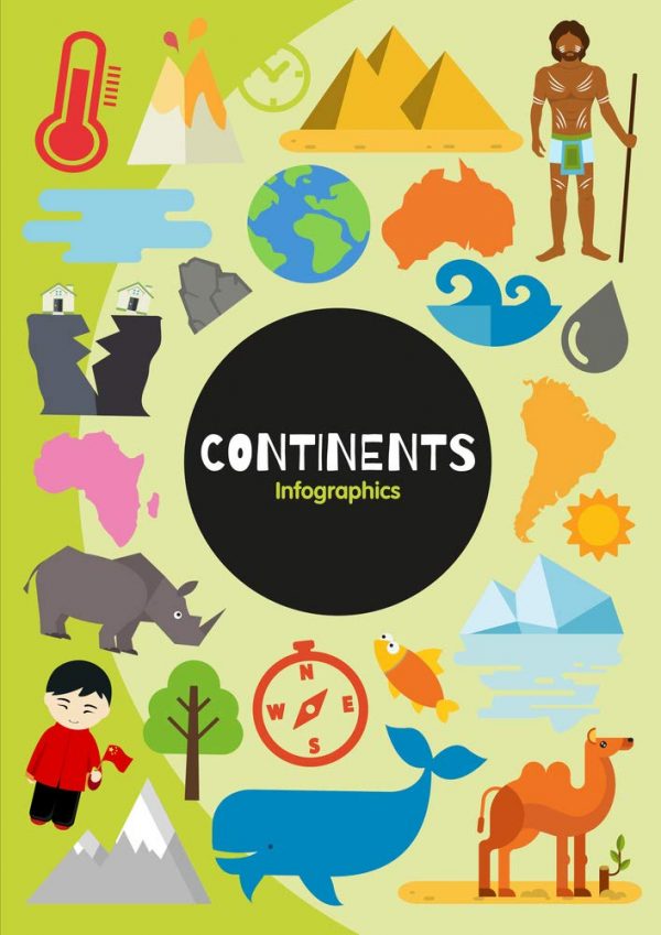 continents-infographics-ingles-divertido
