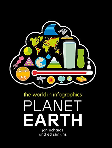 planet-earth-the-world-in-infographics-ingles-divertido