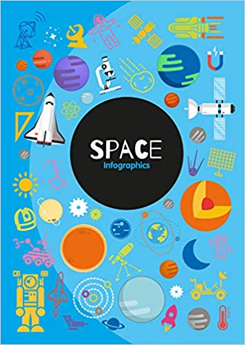 space-infographics-ingles-divertido