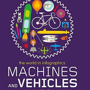 Machines and Vehicles