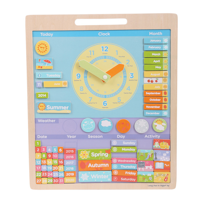 Magnetic Weather Board