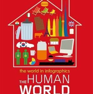 The Human World