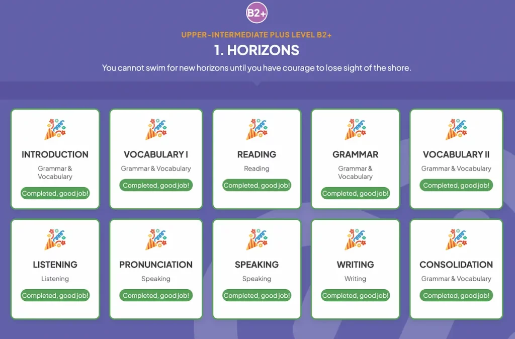Estructura de la plataforma online de inglés con 10 unidades y 10 apartados por unidad.